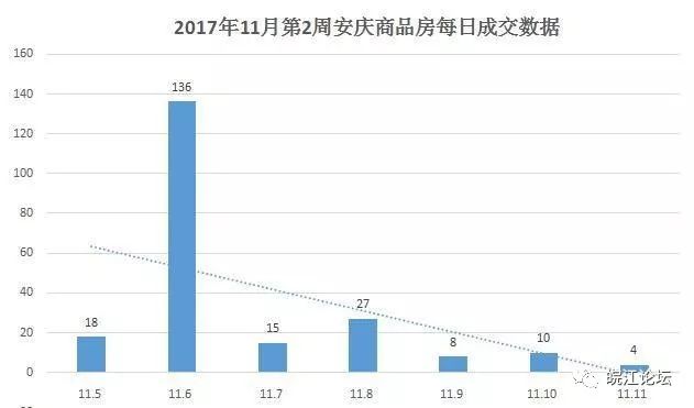 安庆人口_安庆常住人口数据出炉 瞧一瞧 哪个县区 人最多(2)