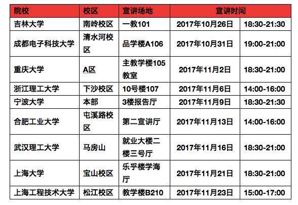 威马招聘_威马汽车校园招聘(2)