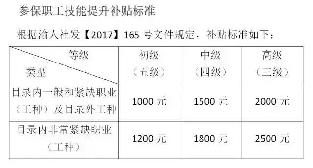 重庆铜梁人口多少钱_重庆铜梁图片