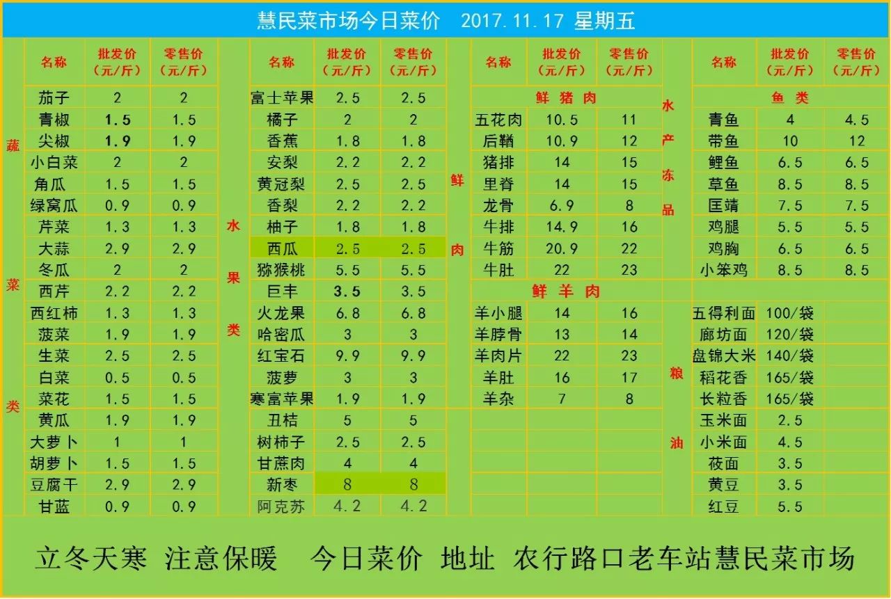 招聘 求职_招聘 月薪2500 4000元 员工餐 生日福利 全勤奖 优秀奖,人性化管理(3)