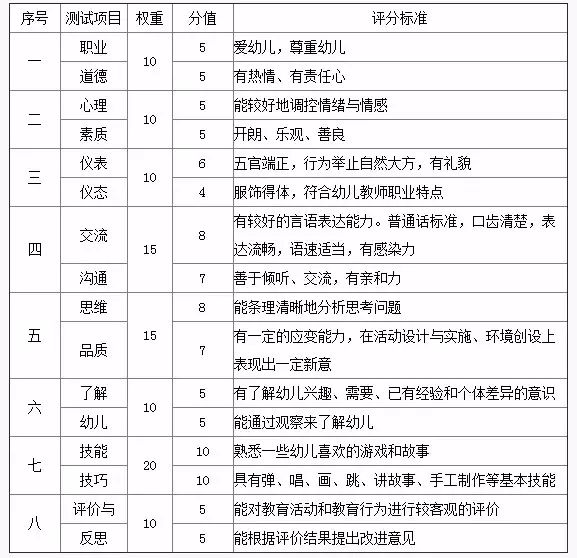 教师资格证网课哪个好