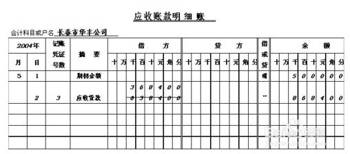 红字更正法是比较重要的方法,由于记账凭证错误而是账簿记录发生错误.