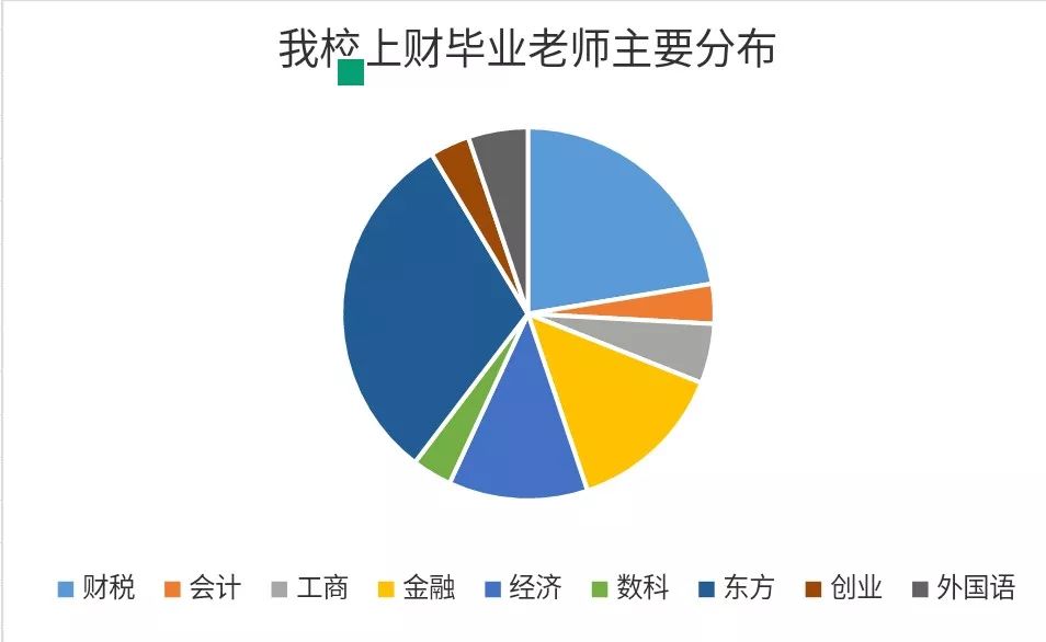 浙江gdp数据不一样吗_浙江9市公布GDP数据 信息经济助推杭州宁波领跑(3)