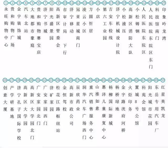 济宁市全国交通一卡通即将上线为您准备的这份公交大全请一定收好