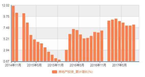 准确讲gdp(3)