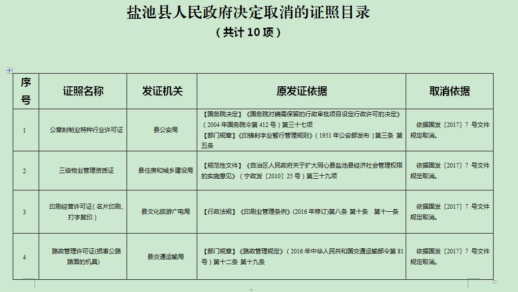 盐池人口_1公斤滩羊肉卖到380元,盐池人是咋做到的(2)