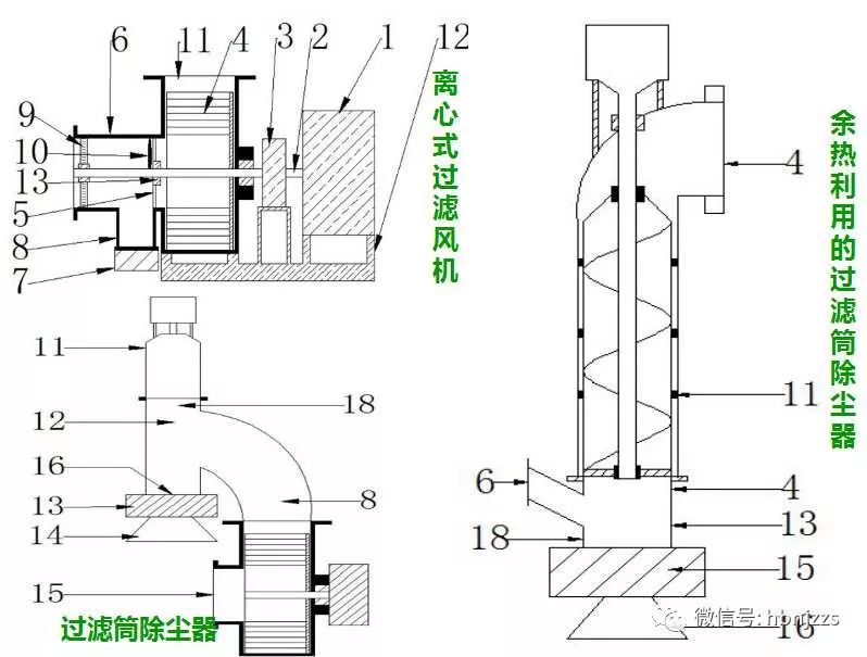 真空低温干燥装备的创新发展,真空底温干燥的技术研究