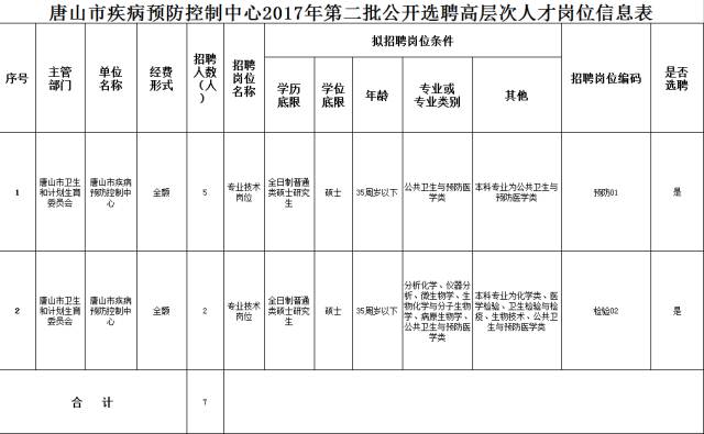 传染病就是控制人口_预防传染病手抄报(2)