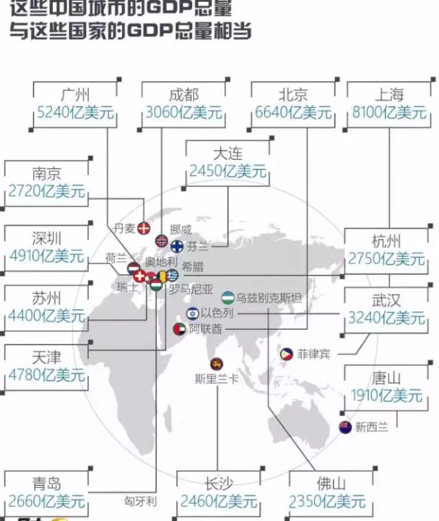 苏丹gdp_地图看世界 地球上最年轻的国家 最古老的国家及最富有的国家 苏丹