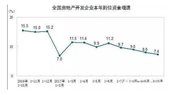 宝坻人口_条件优秀 区域规划 落户购房有好利,将有1501位新天津人入住宝坻