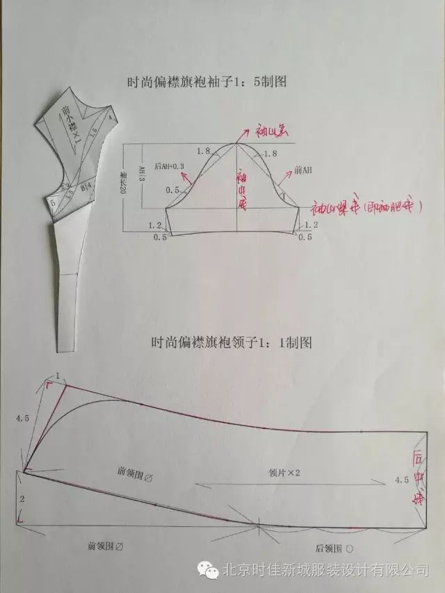 袖片画法 | 1,袖长:20cm 2,袖山深:ah|3(ah是前后袖笼弧长总和) 3