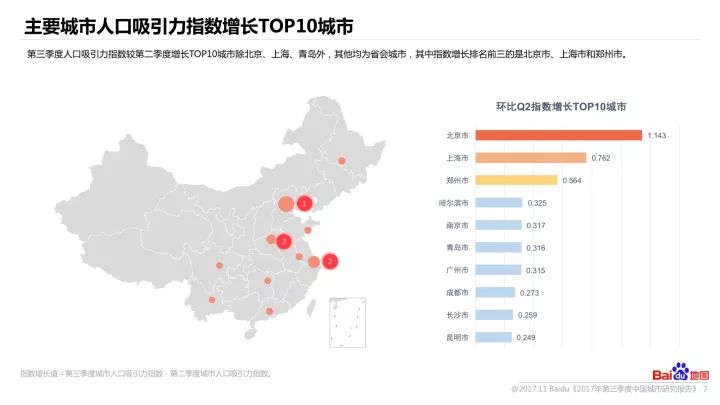 人口发展趋势研究报告_我国人口老龄化趋势图