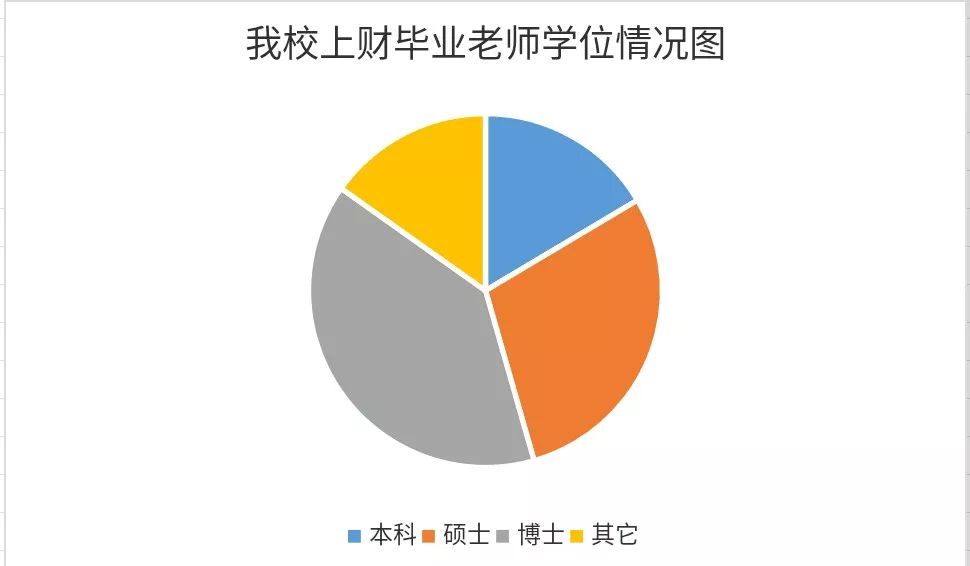 浙江gdp数据不一样吗_浙江9市公布GDP数据 信息经济助推杭州宁波领跑(3)