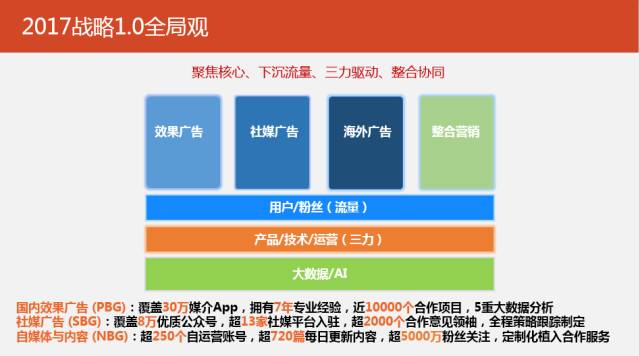 有米招聘_咖喱咖喱君的推荐内容(5)