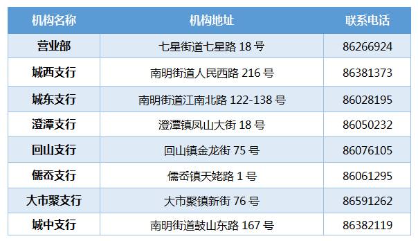 新昌人口_新昌人口少,以旅游业为代表的第三产业增长后劲不足,全绍兴市倒数