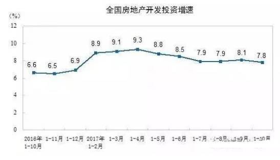 宝坻人口_条件优秀 区域规划 落户购房有好利,将有1501位新天津人入住宝坻