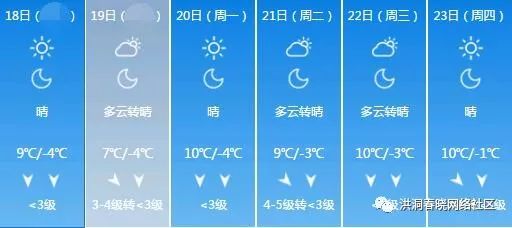 伊顿招聘_招聘大数据(3)