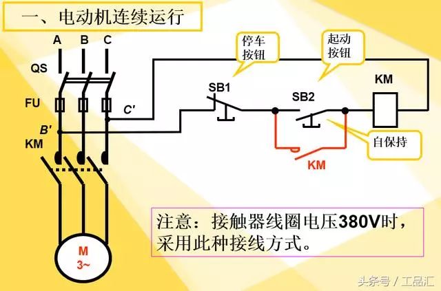 一般用于控制直流电器设备,线圈中通以直流电,直流接触器的动作原理和