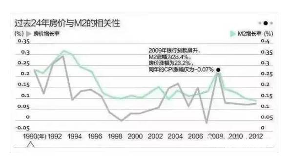 宝坻人口_条件优秀 区域规划 落户购房有好利,将有1501位新天津人入住宝坻