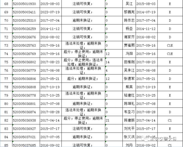 正安人口_贵州省一个县,人口超50万,距遵义市30公里(2)