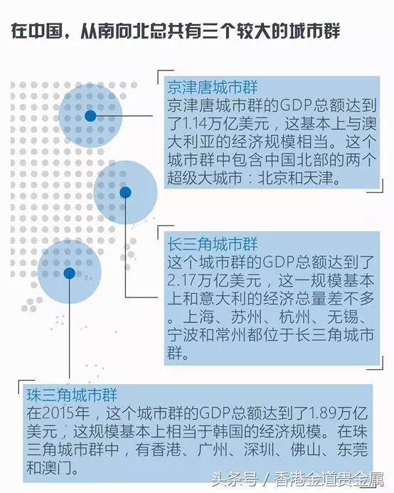 广东2020年gdp总量是多少美元_2020广东21市gdp(2)