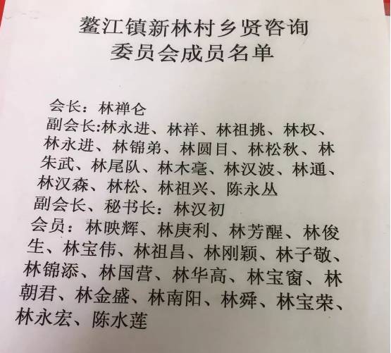 林祖昌,林刚颖,林子敬 林锦添,林国营,林华高,林宝窗,林 朝君,林金盛