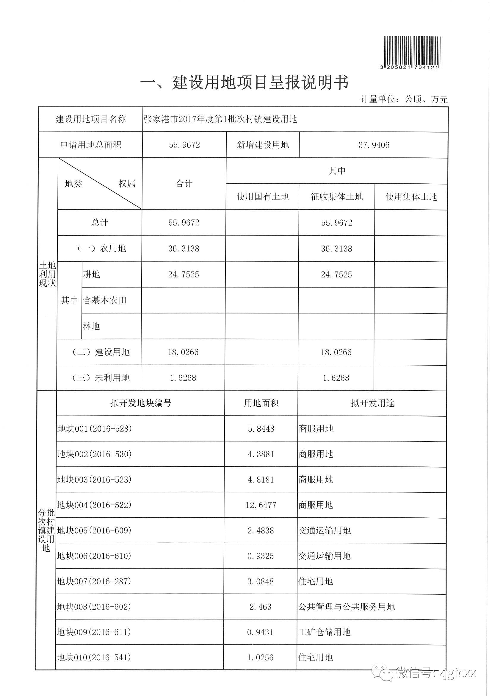 张家港一个村有多少gdp_划分为9个地区的苏州(2)