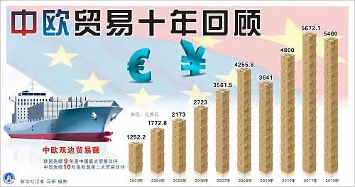 人口复兴_西方制裁导致俄人口持续减少削弱复兴动力