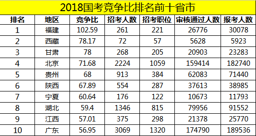 广州人口多少_广州市人口数量有多少