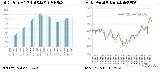 保持经济总量的基本平衡是指( )._保持平衡的图片(3)