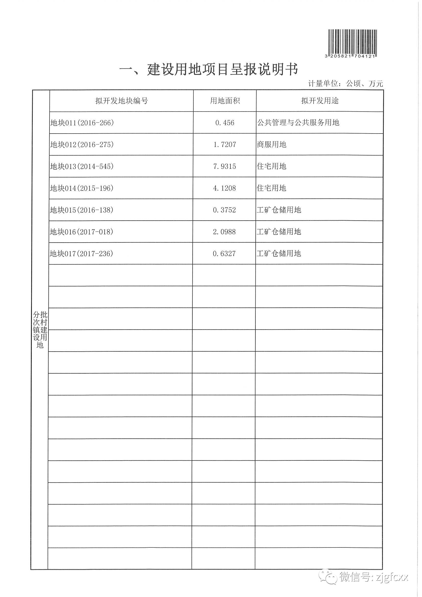 张家港一个村有多少gdp_划分为9个地区的苏州(2)