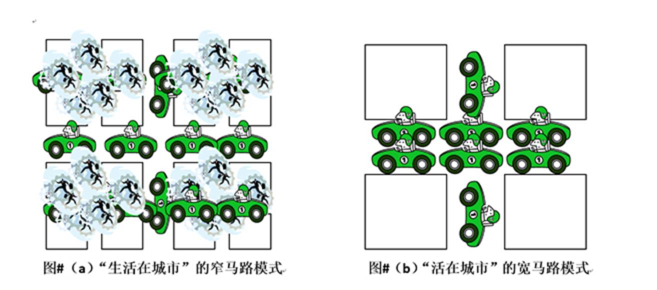 人口生产模式_人口增长模式(3)