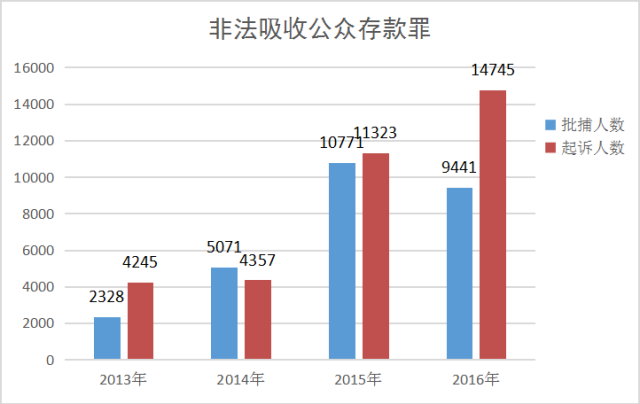 辽宁外来人口举报_辽宁舰(3)