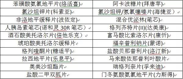 签文今年人口有灾殃_我今年12岁有毛正常吗