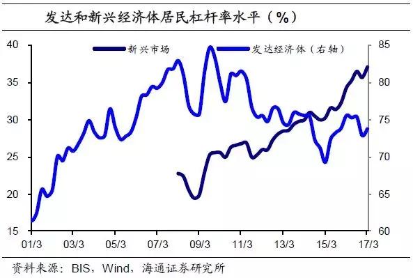 gdp激增背后的危机_赵建：GDP靓丽数据背后暗藏危机(2)