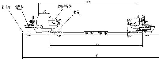 s700k电动转辙机及分动外锁闭安装调试