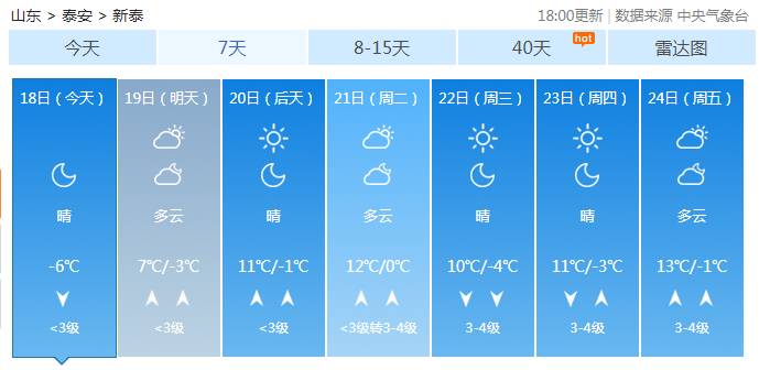 新泰人口_山东将新增一 鬼城 ,人口迁移上演 空城计 ,房价成主要因素