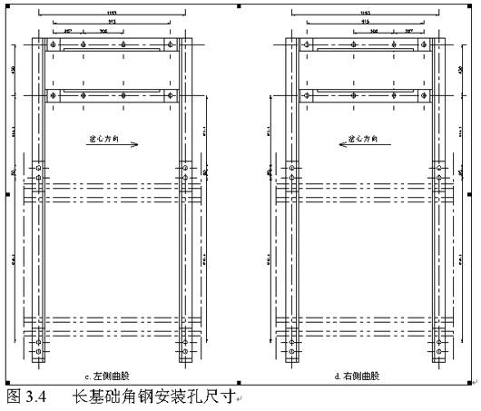 s700k电动转辙机及分动外锁闭安装调试