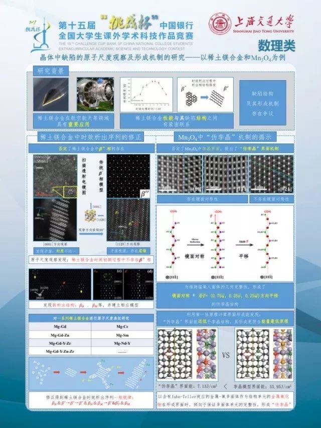 获奖项目展板获奖项目展位图片期待未来各位材料学子在挑战杯的舞台上