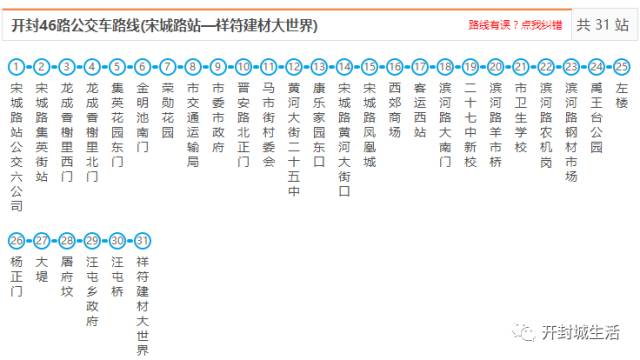 开封各路超神公交车大盘点!你常坐哪路车?