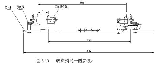 s700k电动转辙机及分动外锁闭安装调试