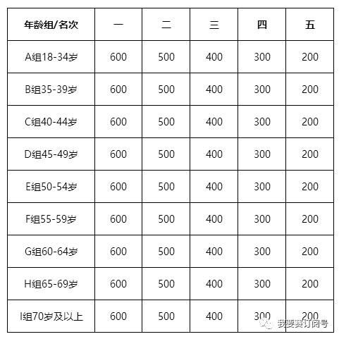 海口2018人口总量_海口人口2020总人数口(2)