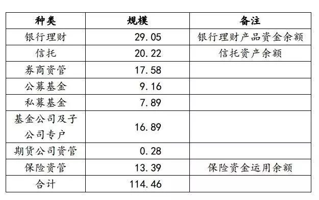 搭赠怎么计算产品单价_国庆节的画怎么画(3)