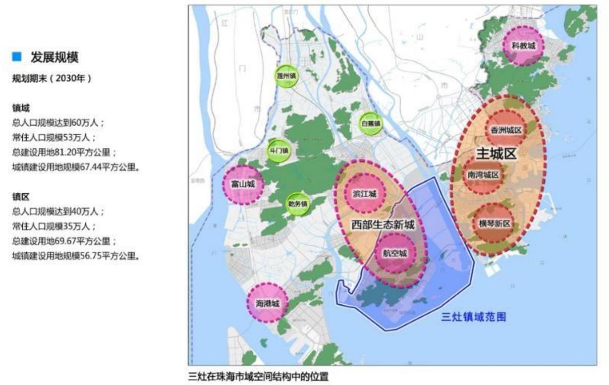 珠海三灶人口_珠海三灶汽车站图片