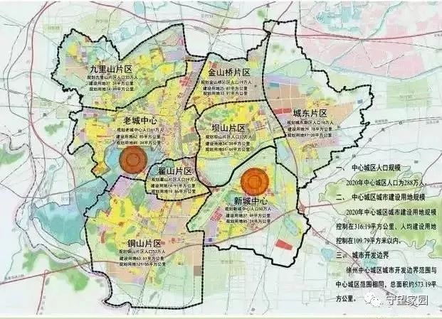 未来将大有可为, 而这,也符合去年,徐州市整体规划确立的 双中心,六
