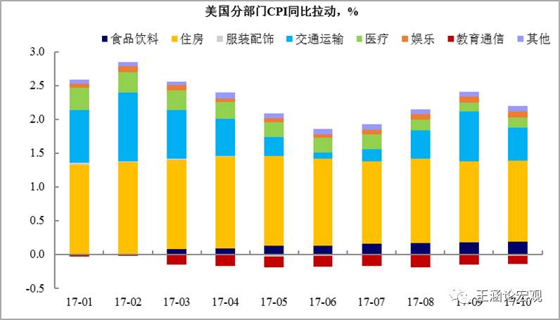 欧元区GDP2020_欧元硬币(2)