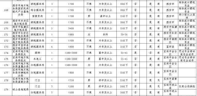 建档立卡贫困人口_河南超31万人将搬往新家,涉及50个县市区 有你老家吗