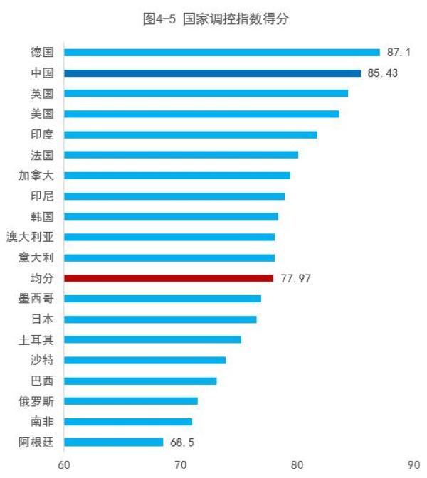 德国城市人口排名_德国的 北上广 ,排名前三的城市人口加起来不足700万(2)