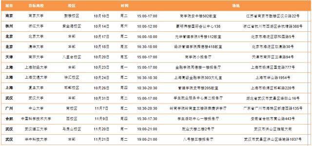 房山招聘信息_2017年5月13日房山名企招聘信息推荐(3)