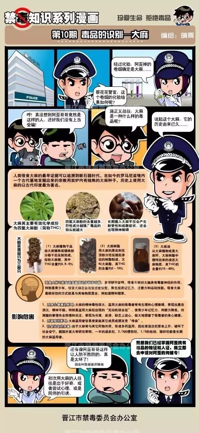 禁毒宣传漫画通过活泼可爱的漫画人物,生动活泼的故事情节,浅显易懂